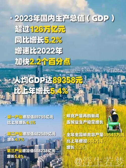 巩固拓展经济回升向好势头 ——看中国经济之“进”