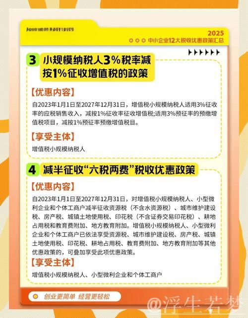 决胜“十四五” 打好收官战｜减税降费！让企业享受实实在在政策红利