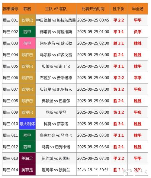 世界杯竞猜平台的赛事数据分析工具 世界杯竞猜平台的赛事数据分析工具