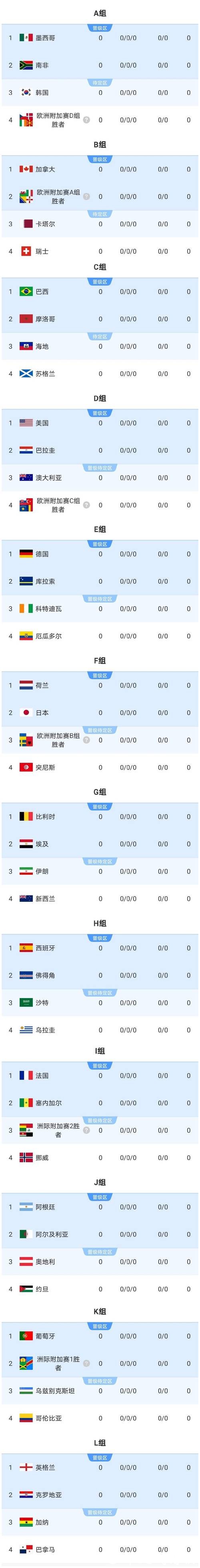 2026世界杯投注风险管理的五大要点 2026世界杯投注风险管理的五大要点