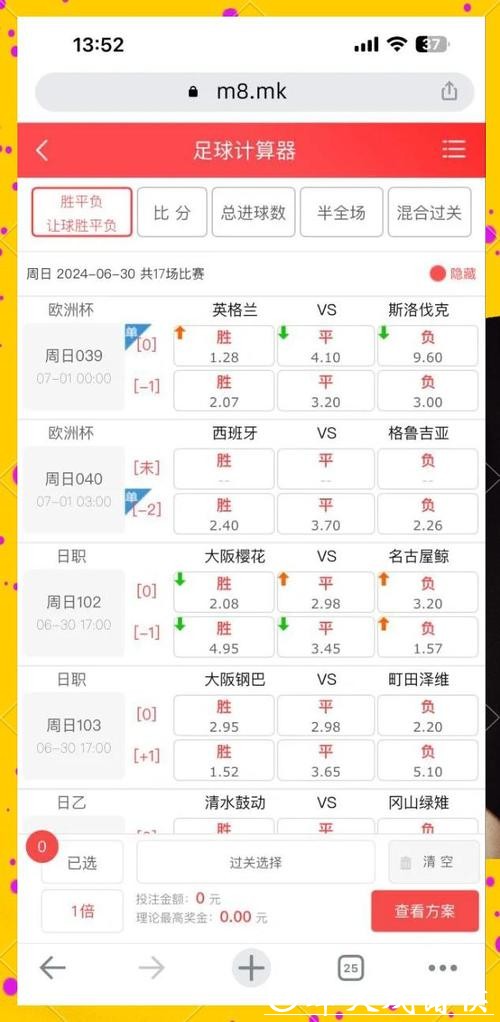 世界杯比分预测:如何利用赔率信息 世界杯比分预测:如何利用赔率信息