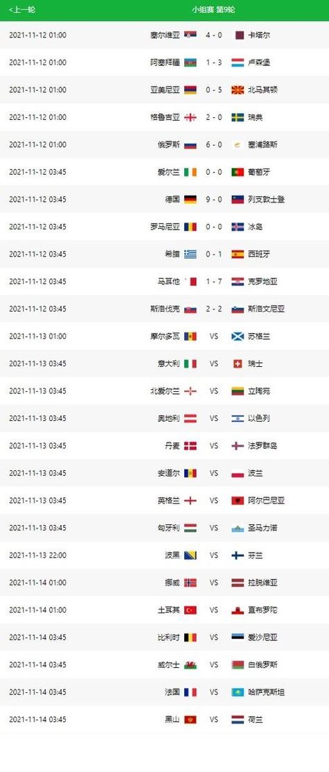 世界杯比分直播网站推荐,实时赛况更新 世界杯比分直播网站推荐,实时赛况更新