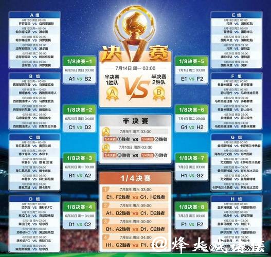 世界杯比分直播网站推荐,实时赛况更新 世界杯比分直播网站推荐,实时赛况更新