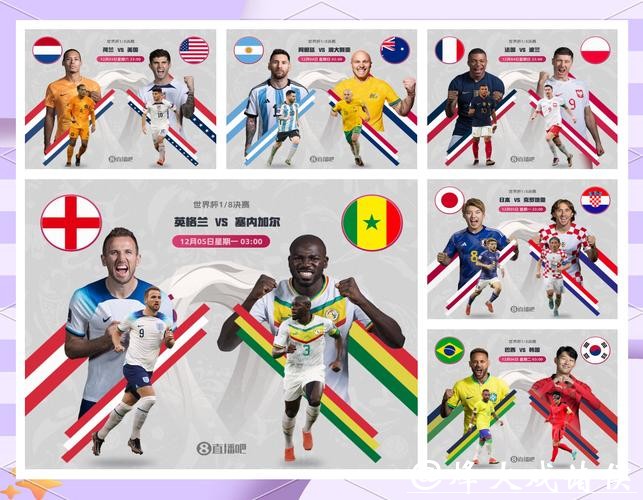 世界杯比赛预测：淘汰赛对阵形势分析