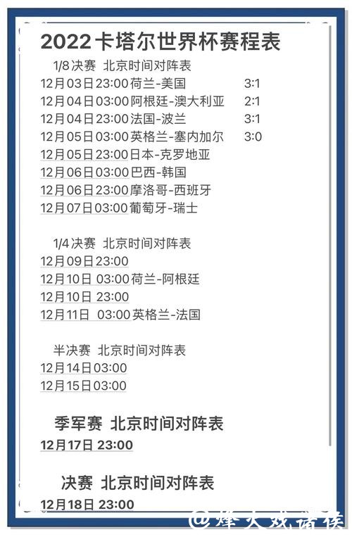 如何抓住世界杯比分冷门的投资机会