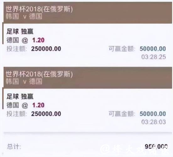 世界杯买球平台下载靠谱吗？分析