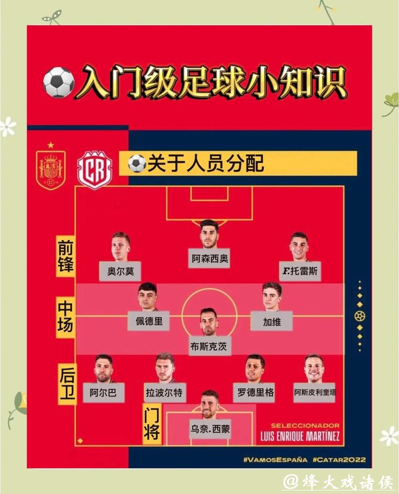 世界杯外围投注技巧与分析指南 世界杯外围投注技巧与分析指南