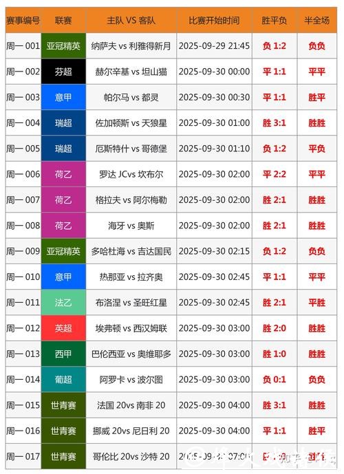 世界杯外围下注影响比赛结果?道德争议探讨 世界杯外围下注影响比赛结果?道德争议探讨
