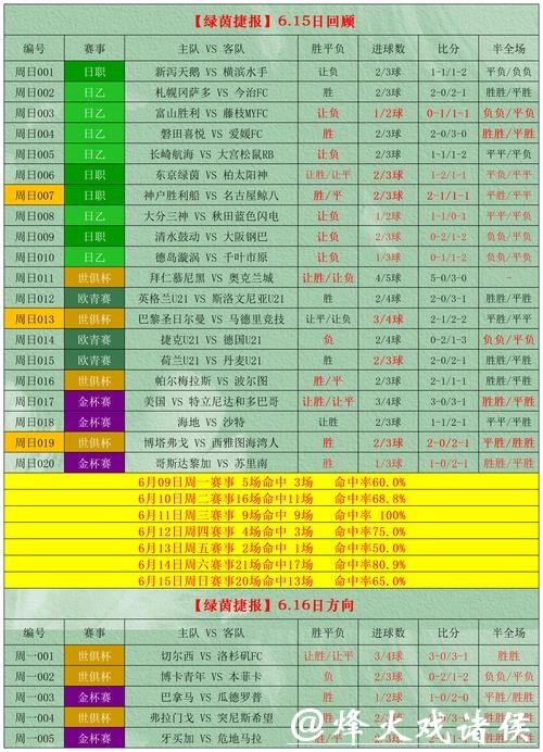 世界杯外围下注影响比赛结果?道德争议探讨 世界杯外围下注影响比赛结果?道德争议探讨