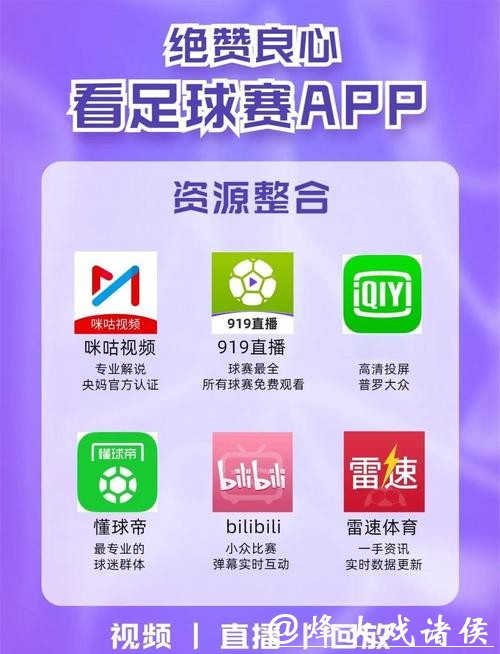 世界杯直播比分平台大全,任意选择观看 世界杯直播比分平台大全,任意选择观看