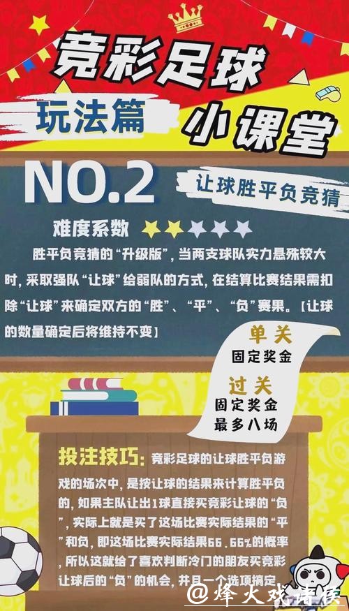 全面解析世界杯投注方法与攻略指南